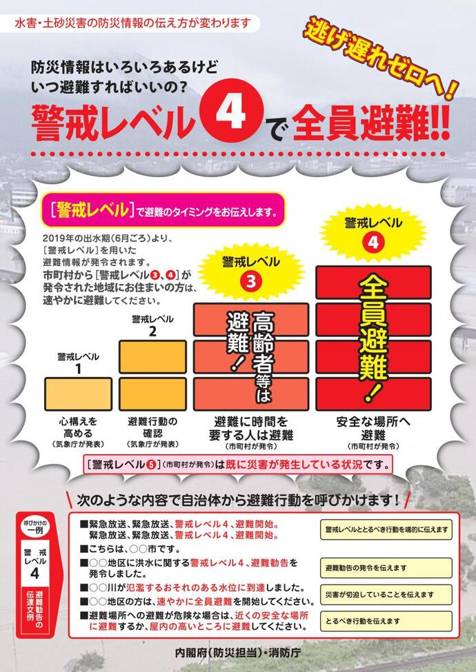 チラシ：水害・土砂災害の防災情報の伝え方1