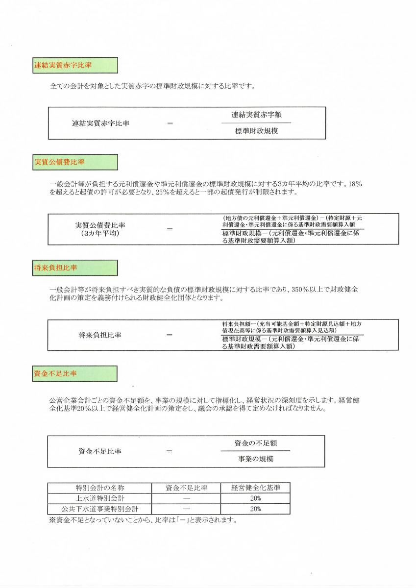 画像：平成29年度 八郎潟町の健全化判断比率等についての資料。収支の状況を示す指標の算出方法などを記載しています。