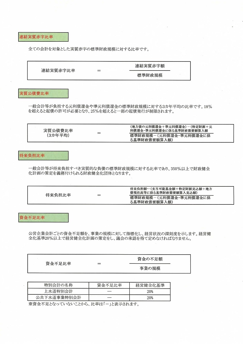 画像：平成28年度 八郎潟町の健全化判断比率等についての資料。収支の状況を示す指標の算出方法などを記載しています。