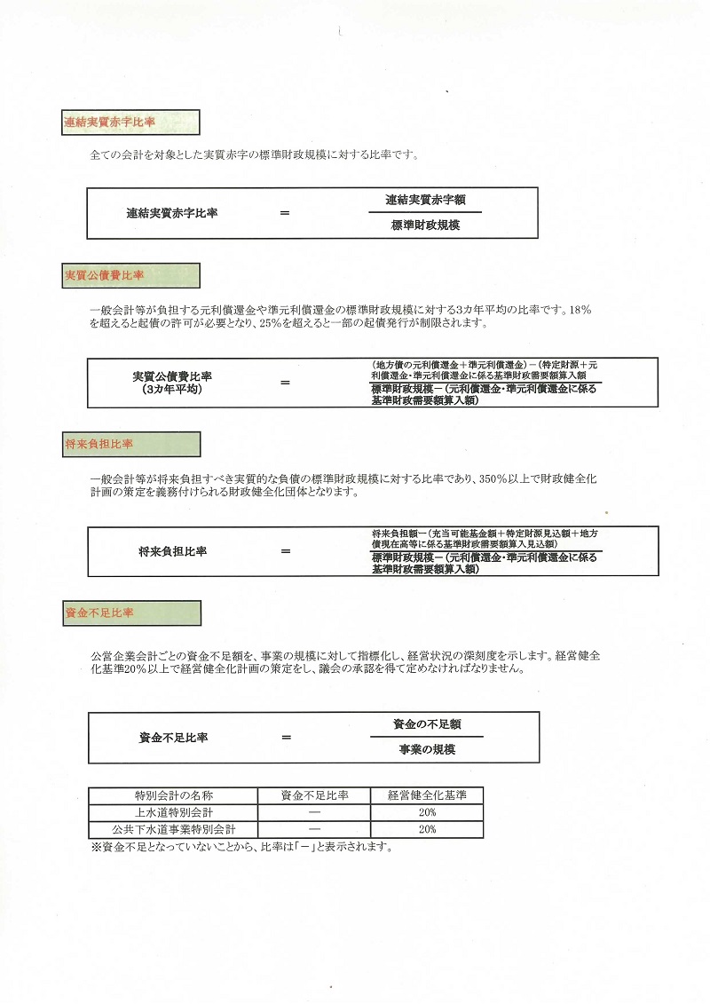 画像：平成27年度 八郎潟町の健全化判断比率等についての資料。収支の状況を示す指標の算出方法などを記載しています。