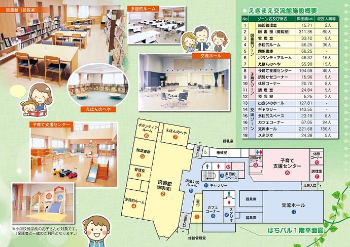 パンフレット：八郎潟町えきまえ交流館2