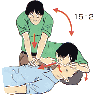 イラスト：心臓マッサージと人工呼吸の繰り返し