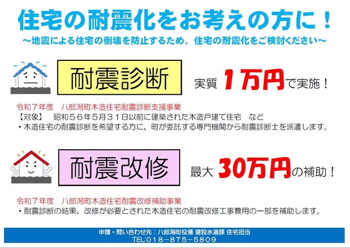 耐震診断・耐震改修概要