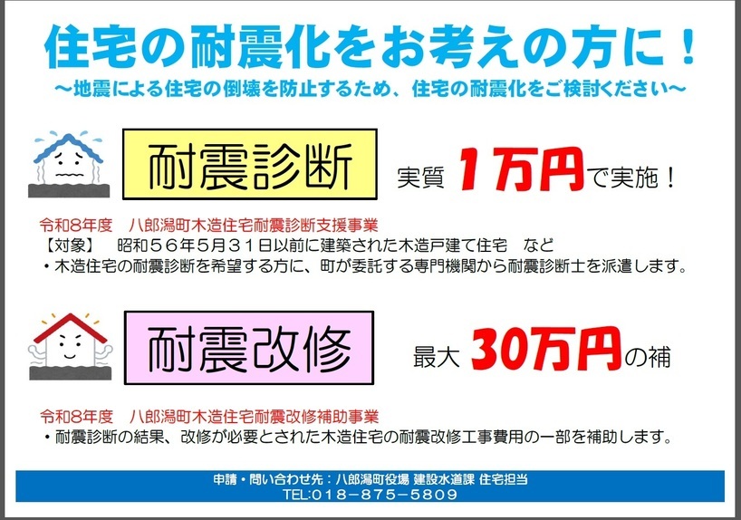 耐震診断・耐震改修概要