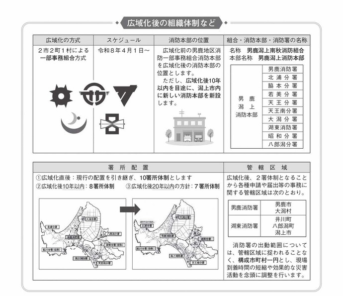 消防広域化広報の画像2